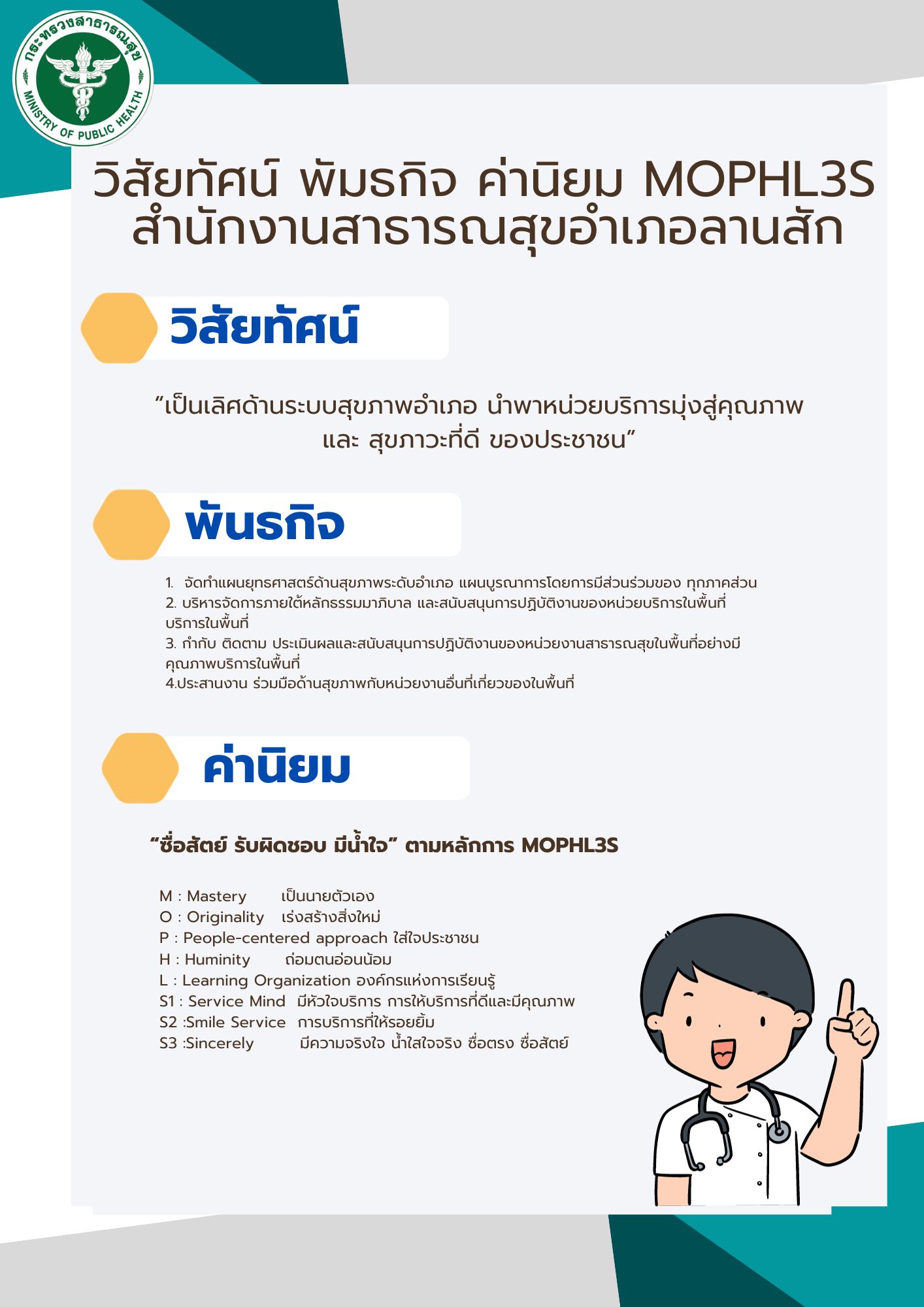 วิสัยทัศน์_ค่านิยม_อ.ลานสัก.jpg